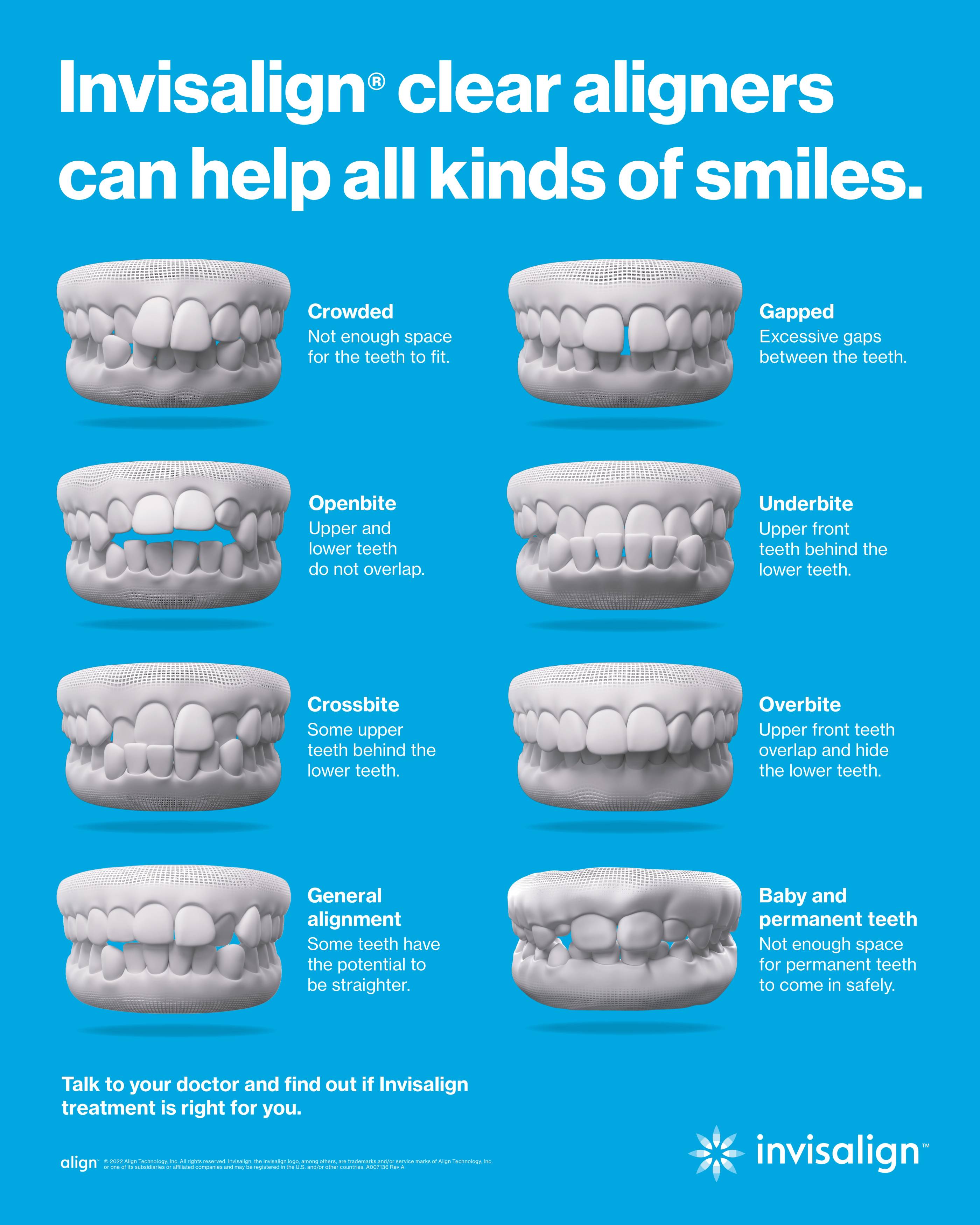 Wynn Dental Wellness